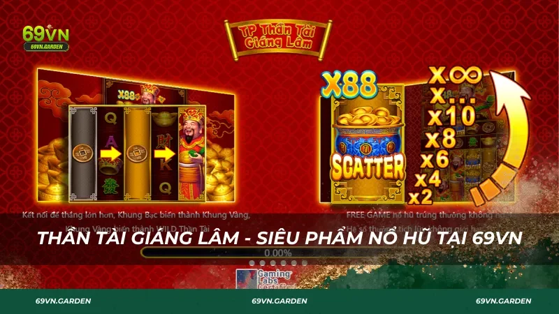 Thần Tài Giáng Lâm - Siêu phẩm nổ hũ tại 69VN