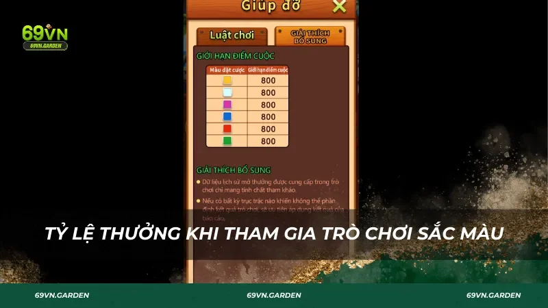 Tỷ lệ tưởng khi tham gia Trò Chơi Màu Sắc